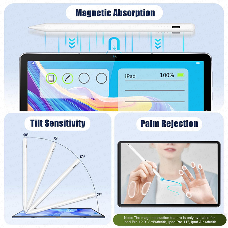 Original Stylus Pen For Apple  - огляд і ціна Tablet Drawing Accessories