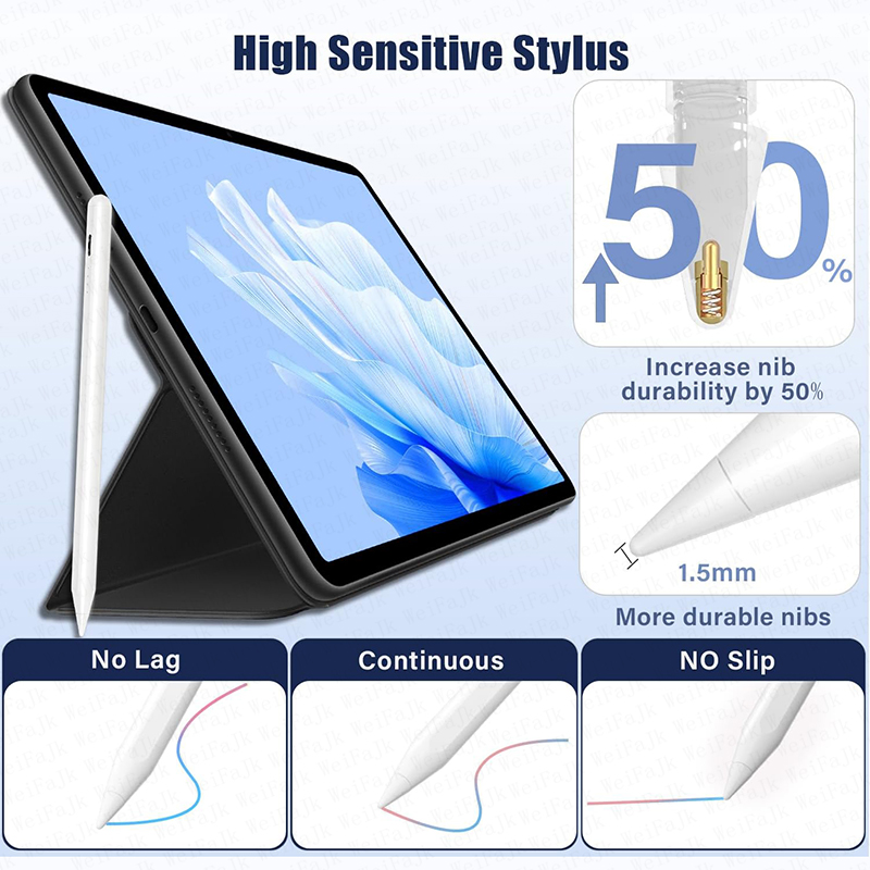 Original Stylus Pen For Apple  - огляд і ціна Tablet Drawing Accessories
