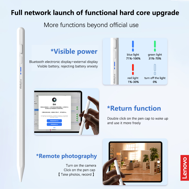 Lenovo Universal Stylus Pen fo - огляд і ціна Tablet Drawing Accessories